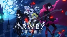 RWBY: Hyousetsu Teikoku